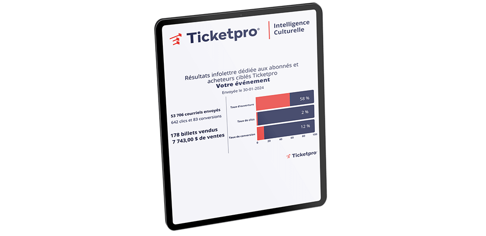 PerformanceNewslettremockupTall_1000_fr